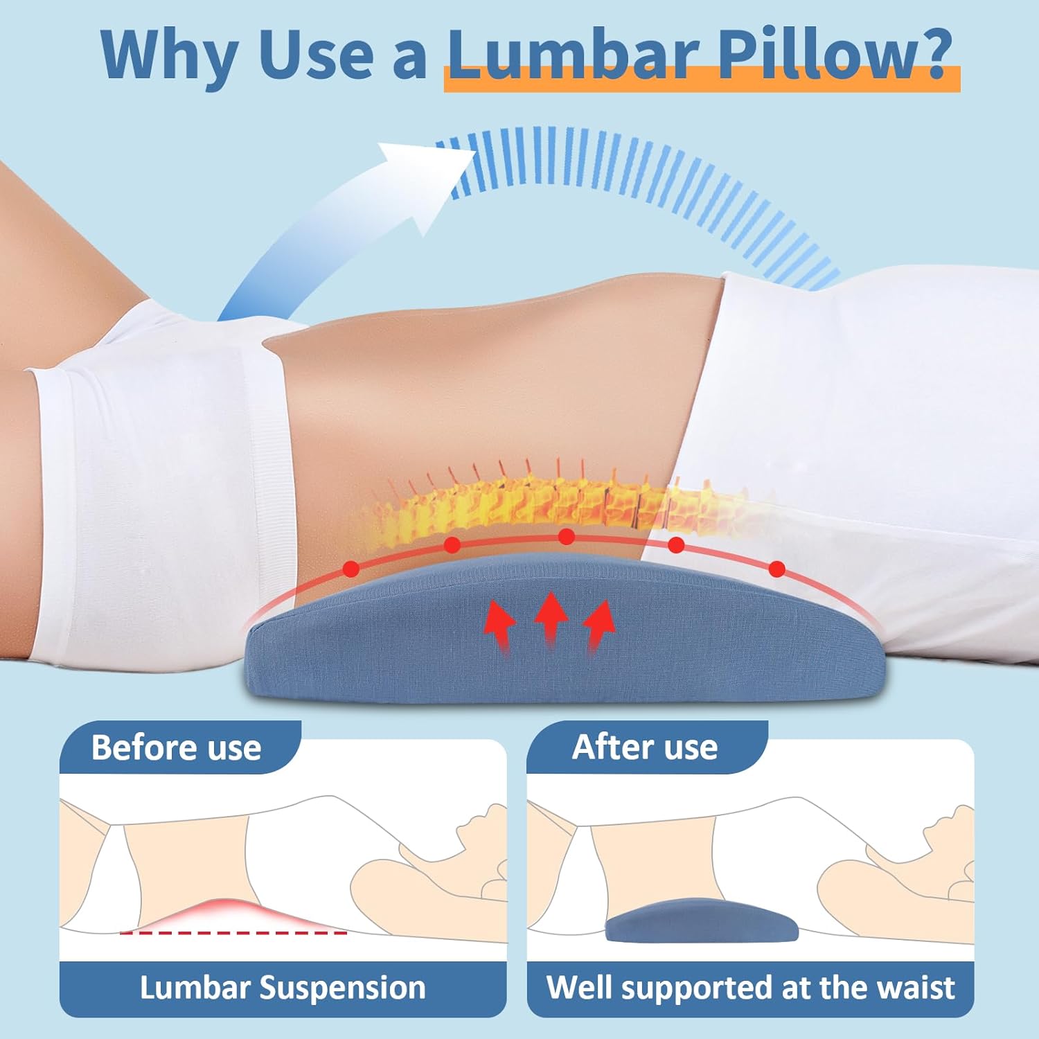 Lumbar Support Pillow for Bed Relief Back Pain: Lower Back Pillow for Sleeping - Memory Foam Waist Pillow - Back Wedge Bolster Pillow for Side, Back&amp;Stomach Sleepers - Bed Rest Pillow for Car, Sofa